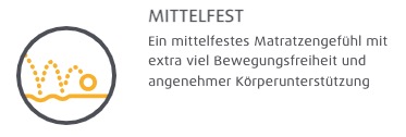 Tempur_MEDIUM_FIRM_mittelfest